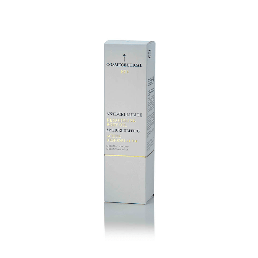 Caja anticelulitico Cosmeceutical